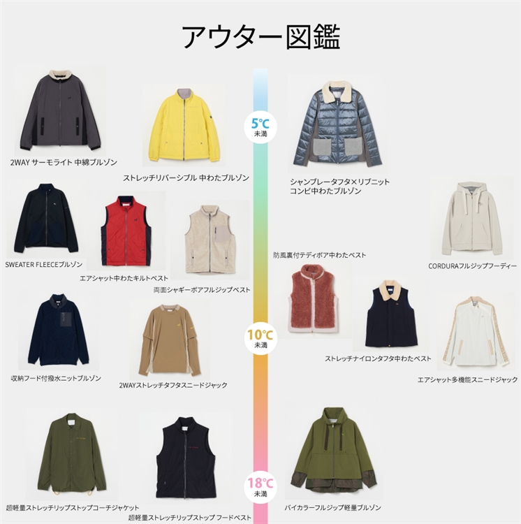 暖かさとともに、品格を纏う。Heal Creek 冬のアウター特集│ グリップ 