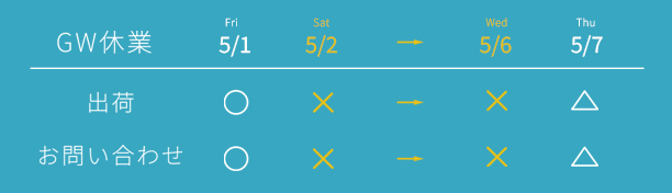 GW休業のお知らせ